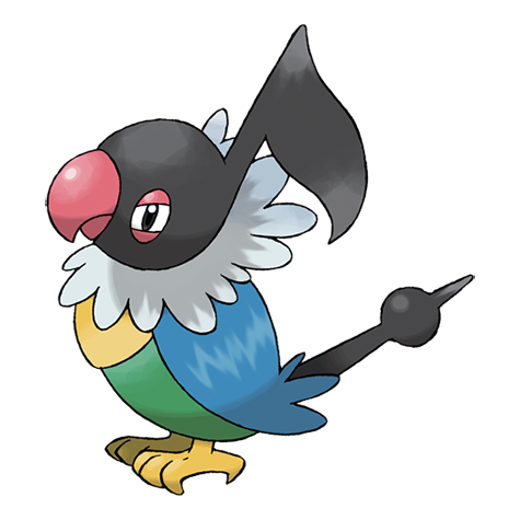 Chatot - normal/flying type Pokémon #441, official artwork from Pokédex
